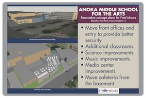 AMSA FM concept plans 